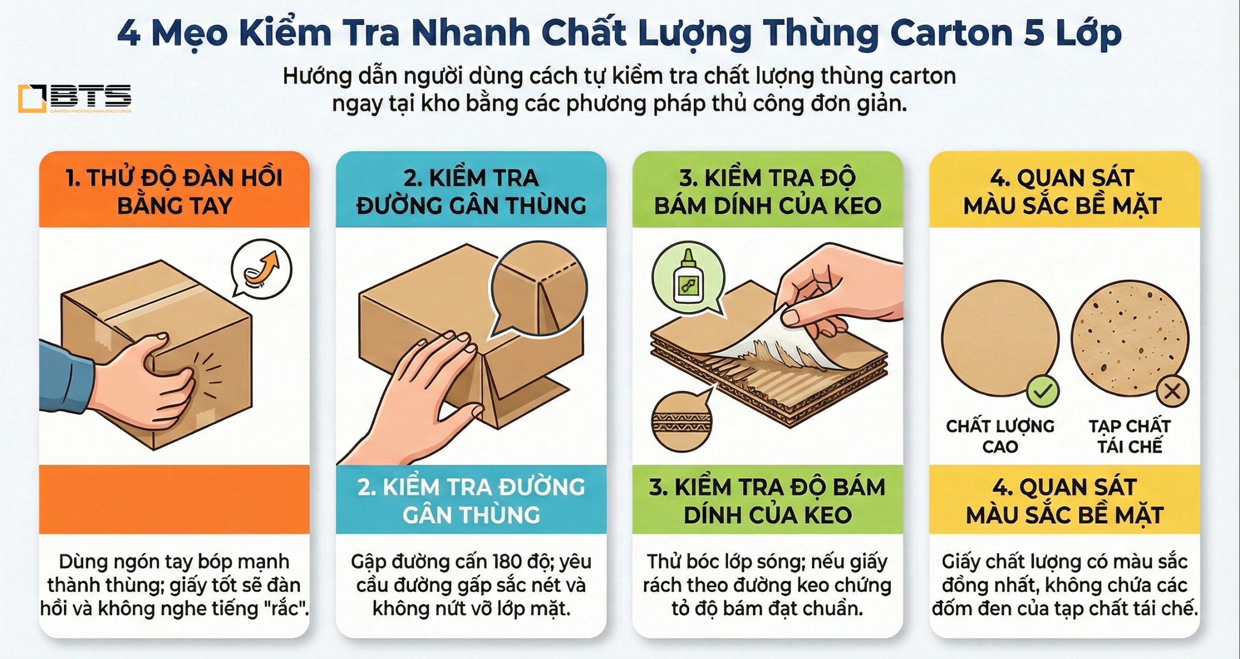 Cach Kien Tra Chat Luong Thung Carton 5 Lop