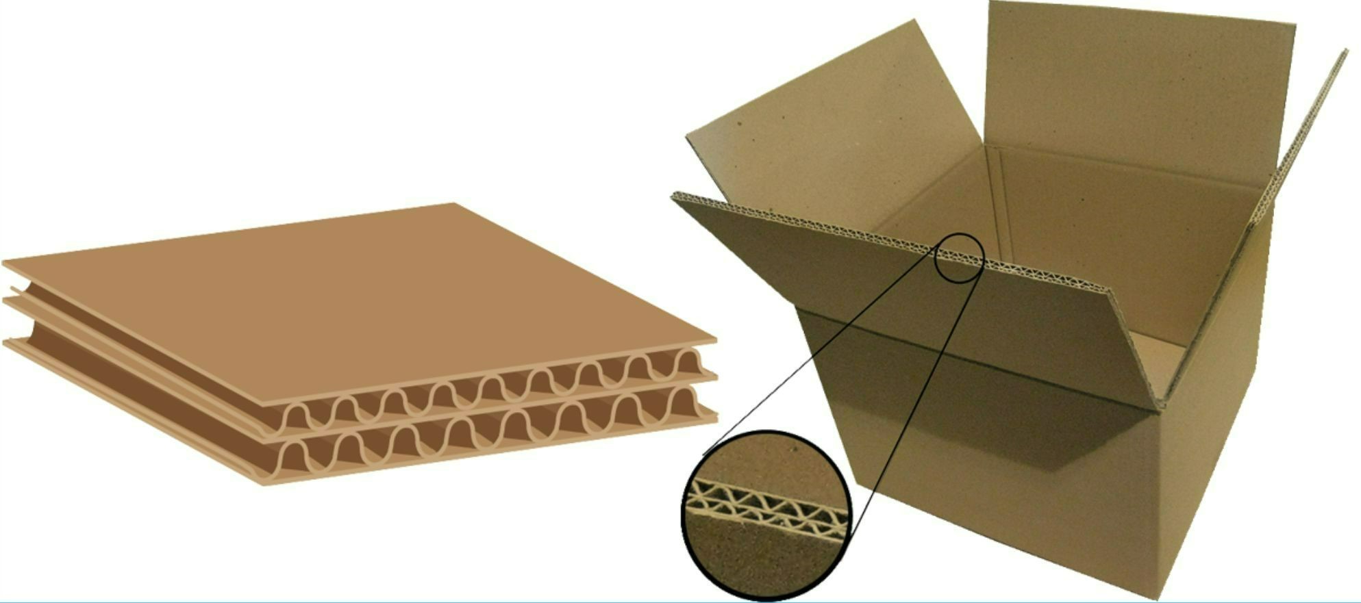 Thùng carton 5 lớp
