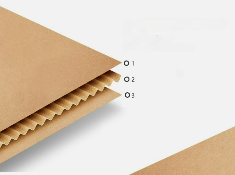 Giá thùng carton 3 lớp: Bảng giá mới nhất 2026